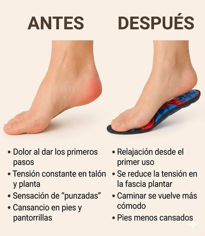 Original Plantillas Magneticas De Acupresion + Envio Gratis